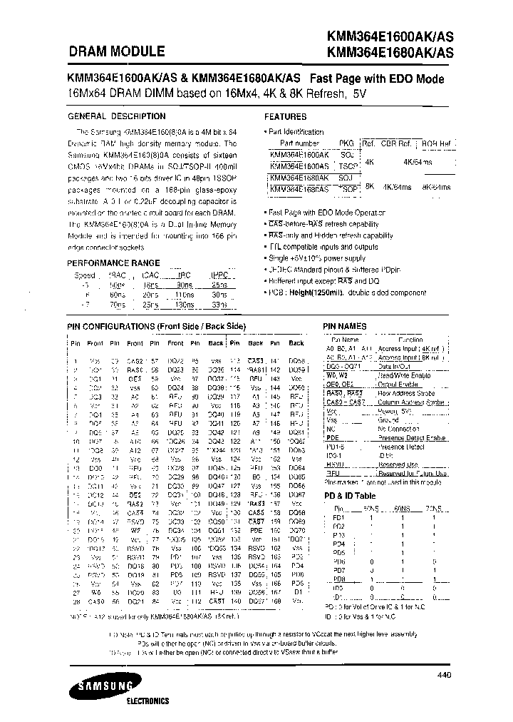 KMM364E1600AK-6_6794720.PDF Datasheet