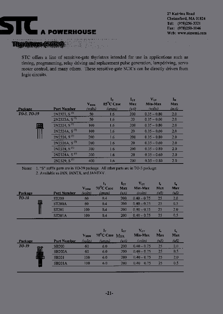 JAN2N2329_6796426.PDF Datasheet