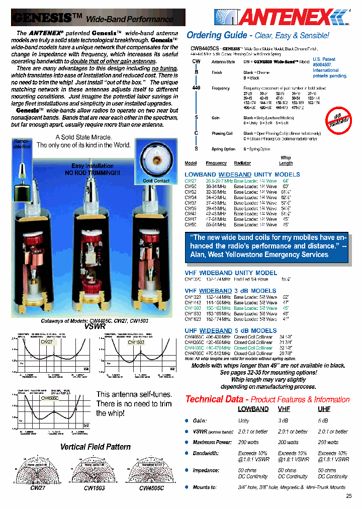 CWB4405C_6793056.PDF Datasheet
