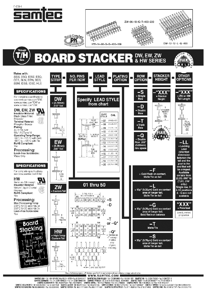 DW-04-08-S-T-450_6796704.PDF Datasheet