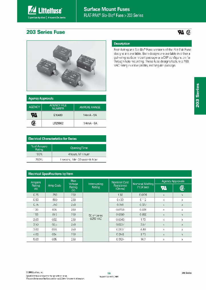 0203250H_6797340.PDF Datasheet