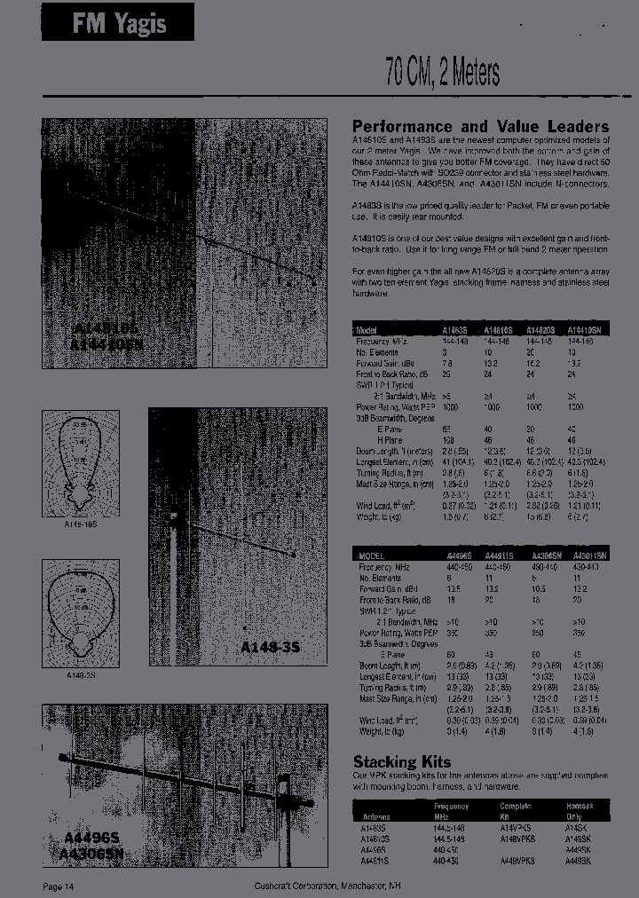 A148-20S_6795557.PDF Datasheet