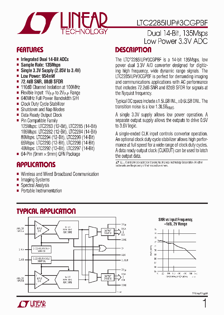 LINEARTECHNOLOGYCORP-LTC2285IUP3CGPBF_6797369.PDF Datasheet
