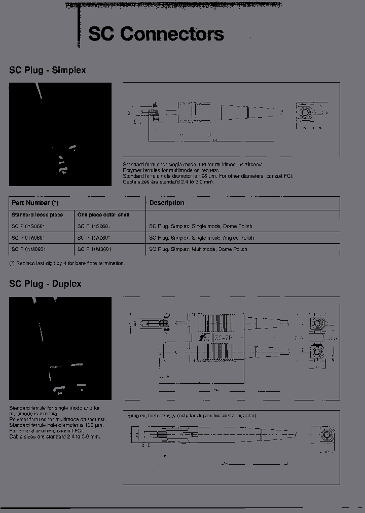 SCP01M0601_6797011.PDF Datasheet