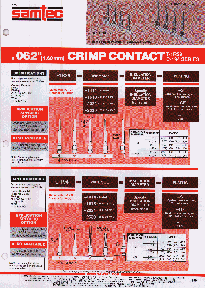 T-1R29-2024-01-S_6794597.PDF Datasheet