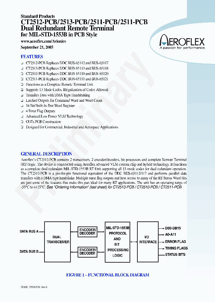 CT2512-FP-PCB_6794179.PDF Datasheet