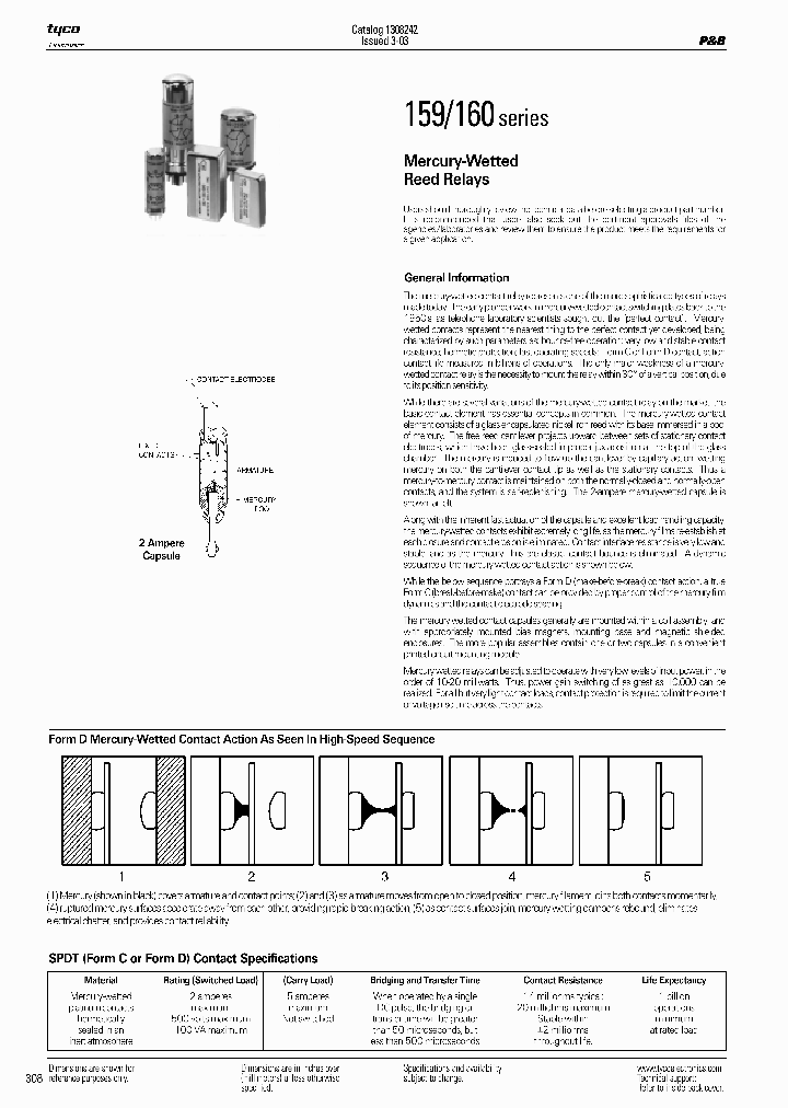 160-151A00_6797475.PDF Datasheet