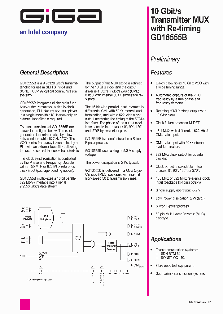 GD16555B155-IG_6796835.PDF Datasheet