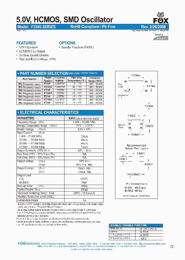 091-FREQ-BM0_6795309.PDF Datasheet