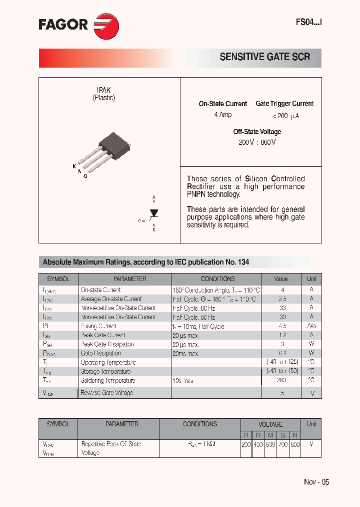 FS0404NI00TR_6795074.PDF Datasheet