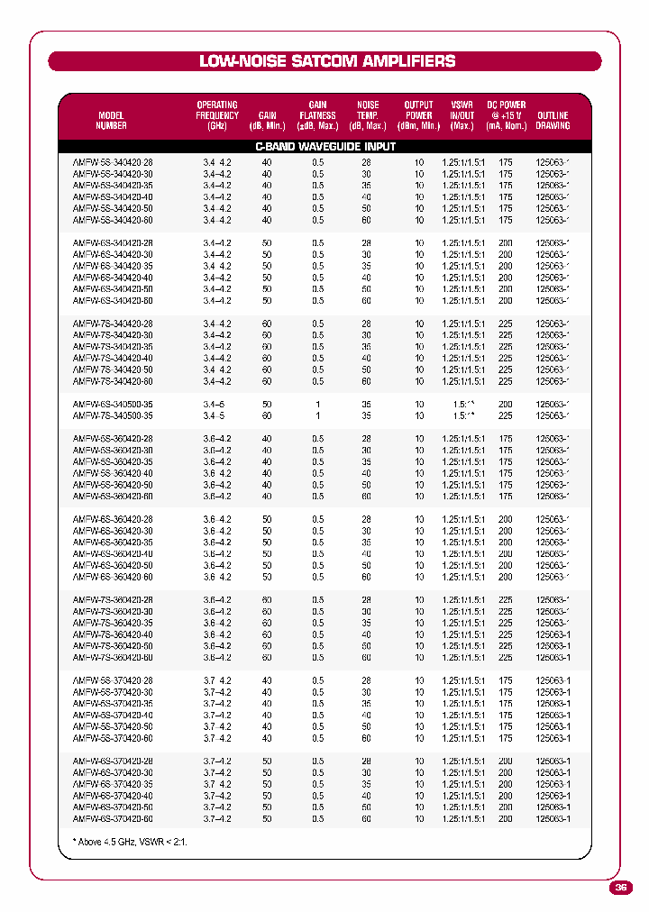 AMFW-7S-122128-100P2_6797644.PDF Datasheet