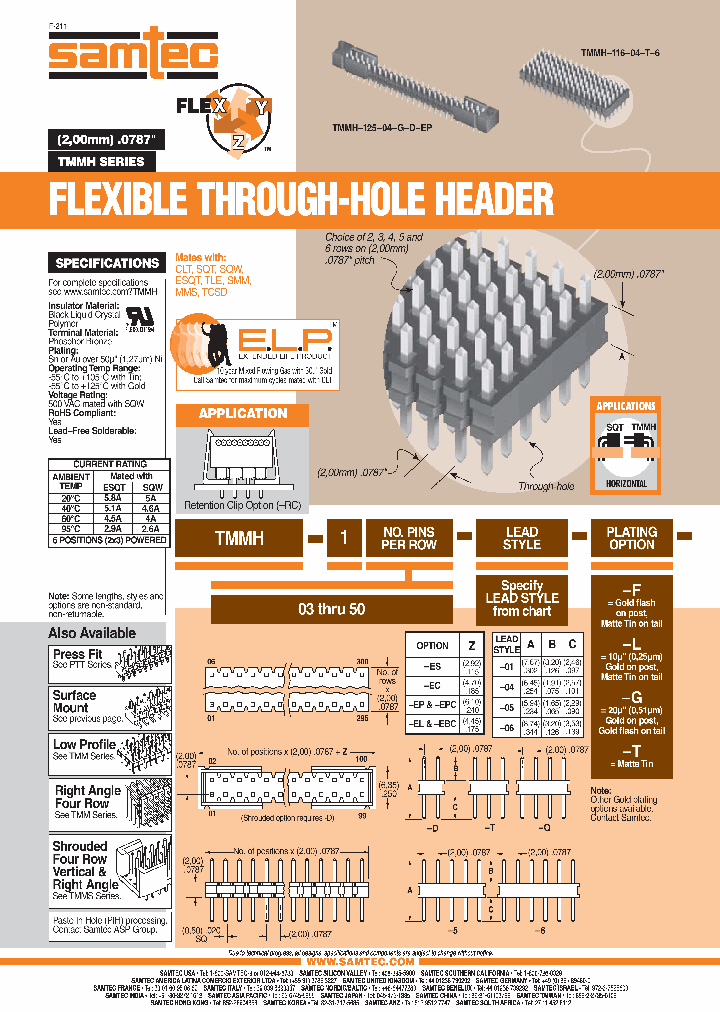 TMMH-125-04-L-5_6797835.PDF Datasheet