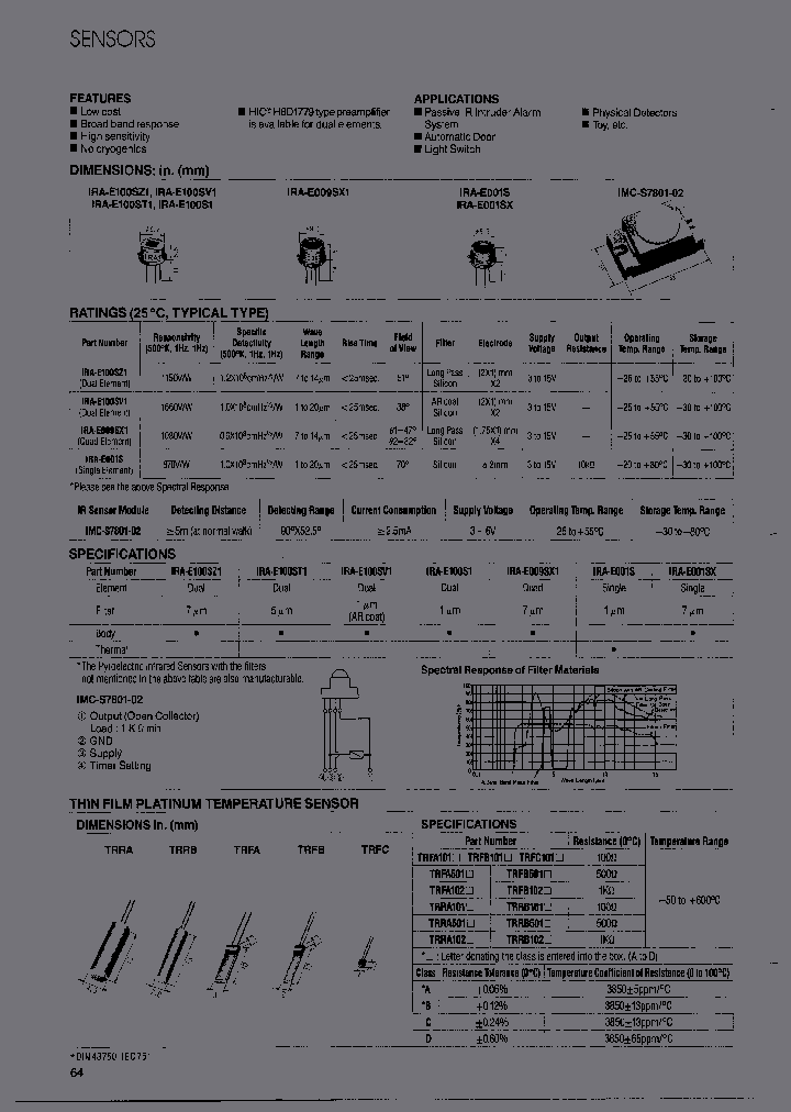 FR05CM21AA_6798192.PDF Datasheet