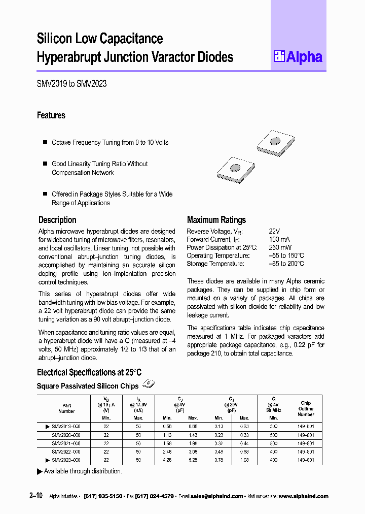 SMV2023-202_6798388.PDF Datasheet