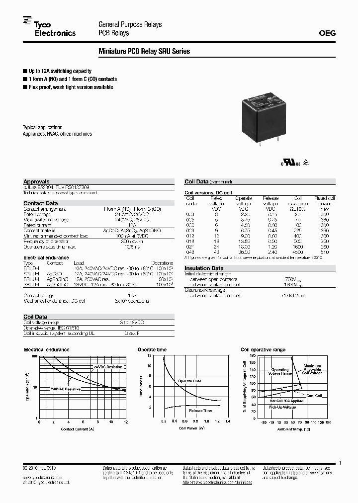9-1419126-7_6798686.PDF Datasheet