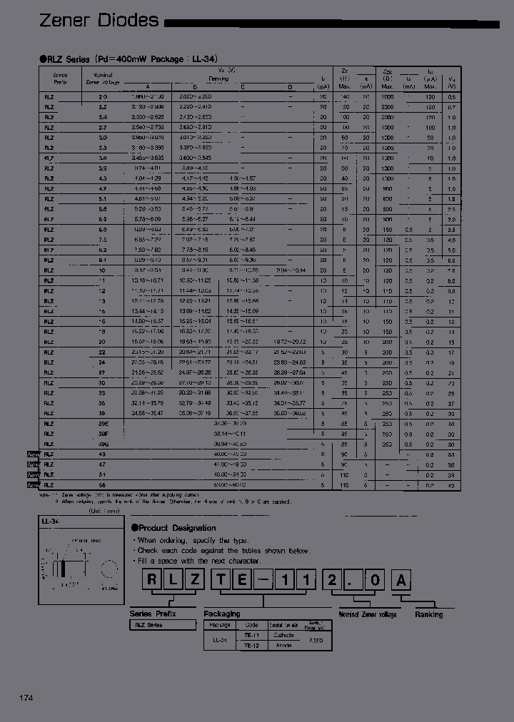RLZTE-1651_6798827.PDF Datasheet