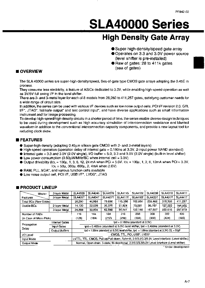 SLA411T_6799129.PDF Datasheet