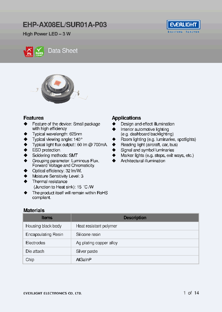 EHP-AX08ELSUR01A-P03_6799345.PDF Datasheet