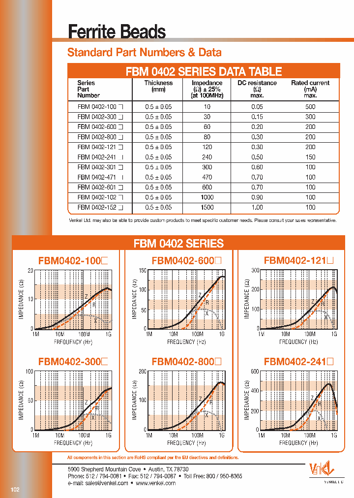 FBM0402-152P_6800075.PDF Datasheet