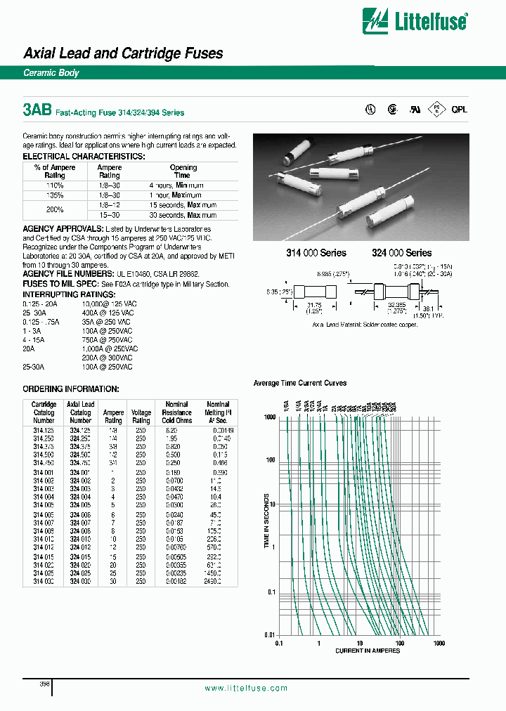 3245_6800889.PDF Datasheet