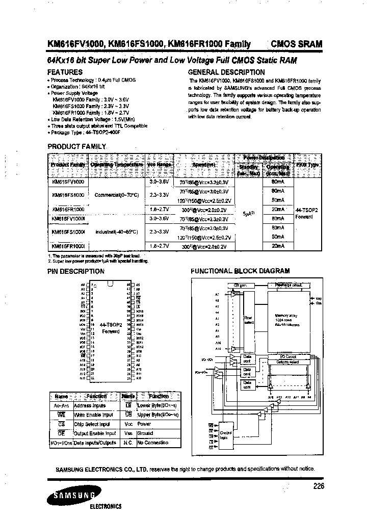 KM616FV1000T-7_6801266.PDF Datasheet