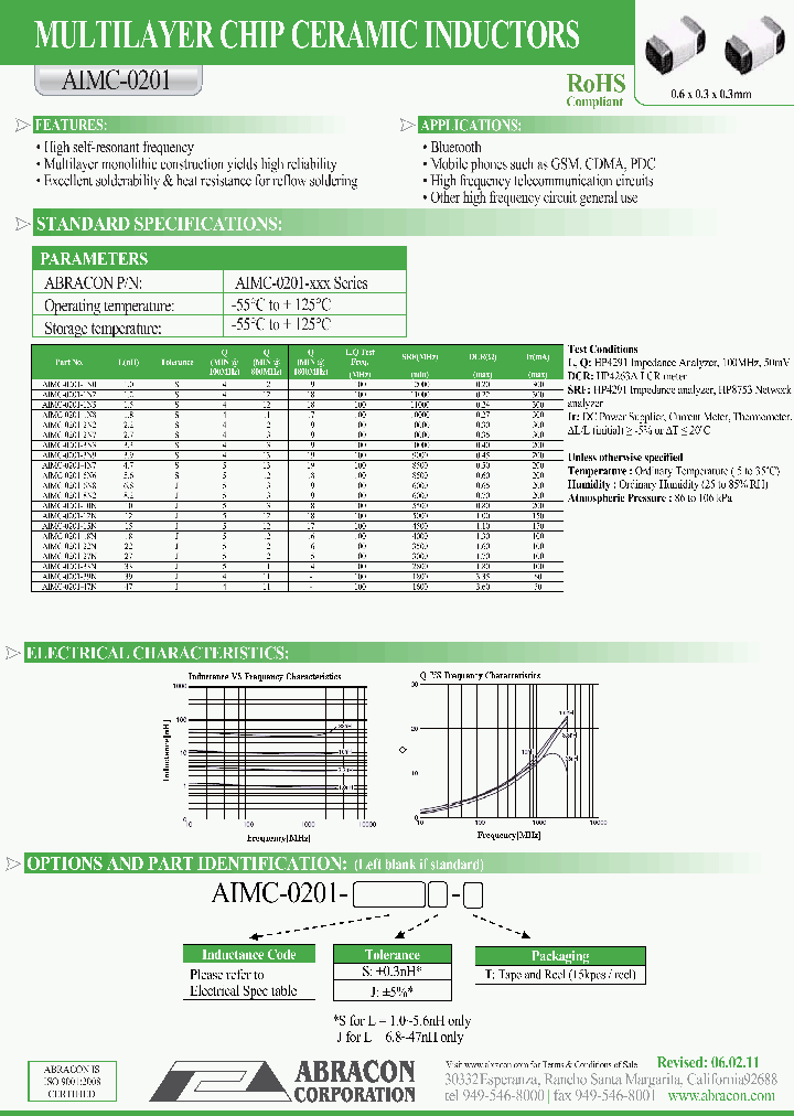 AIMC-0201-8N2K-T_6801377.PDF Datasheet