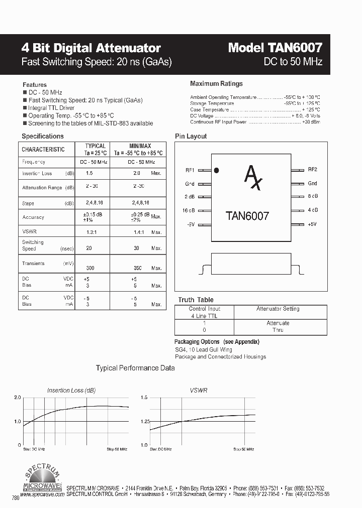 TAN6007_6800754.PDF Datasheet