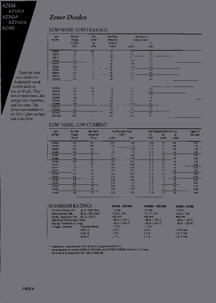 KZ453BCO_6801691.PDF Datasheet