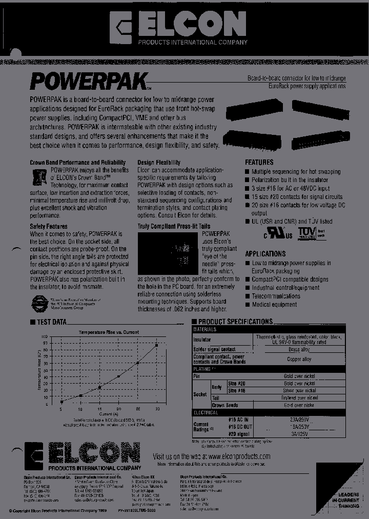 225-0005-00100_6801994.PDF Datasheet