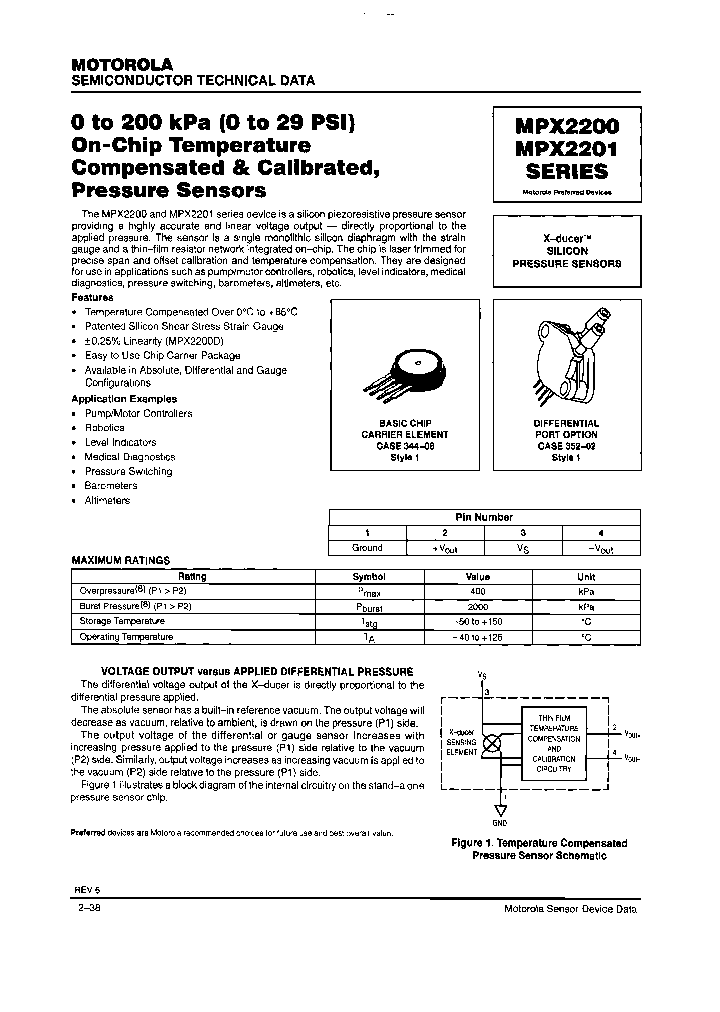 MPX2201ASX_6802115.PDF Datasheet