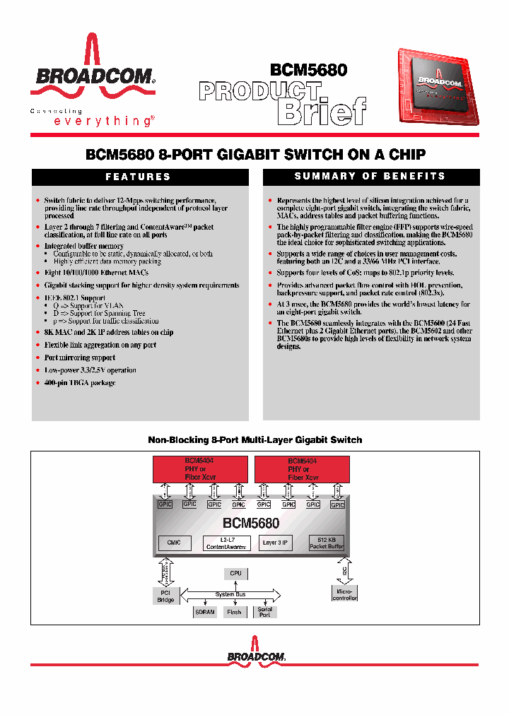 BCM5680_6802291.PDF Datasheet