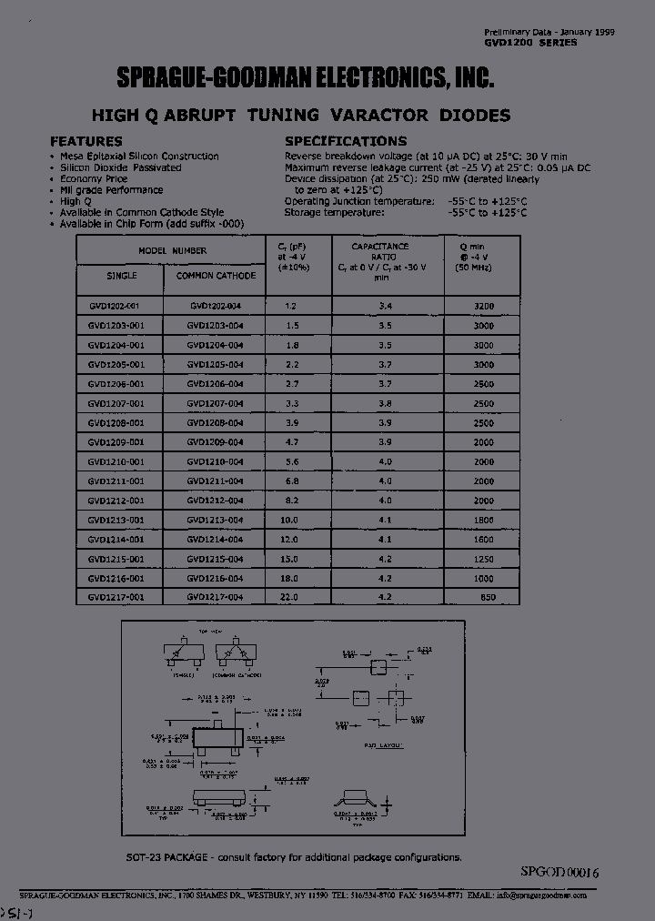 GVD1202-001_6802501.PDF Datasheet
