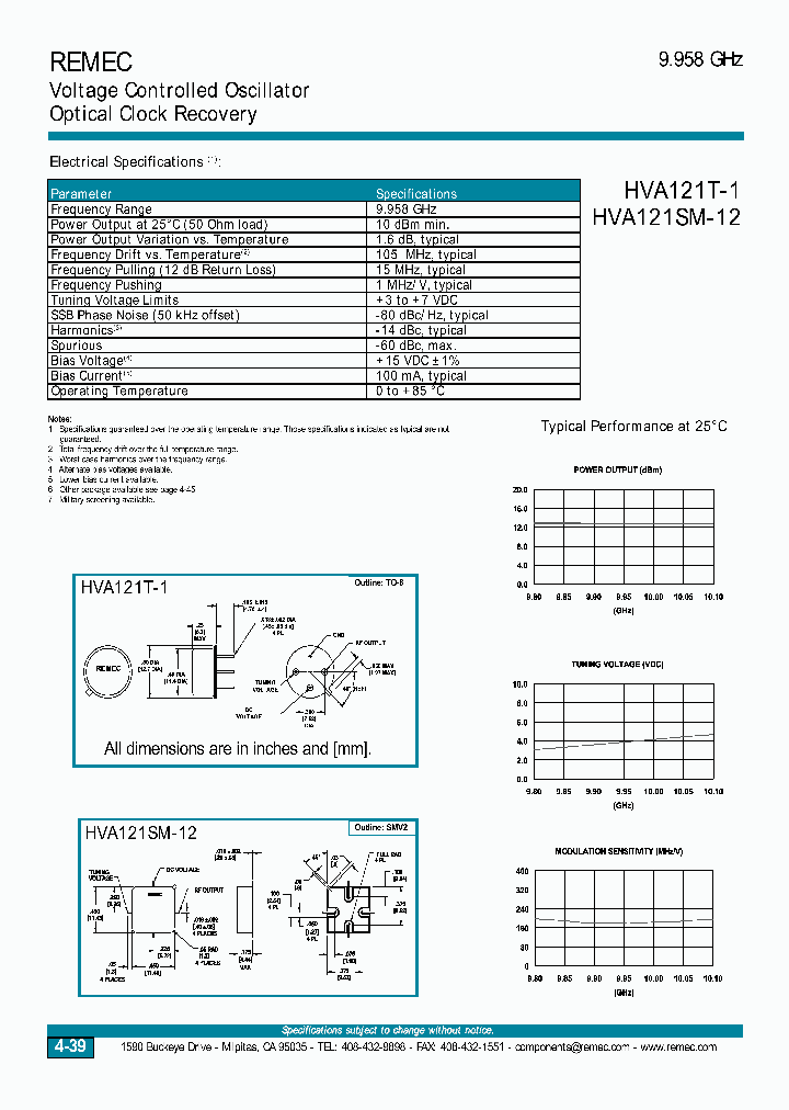 HVA121SM-12_6802930.PDF Datasheet