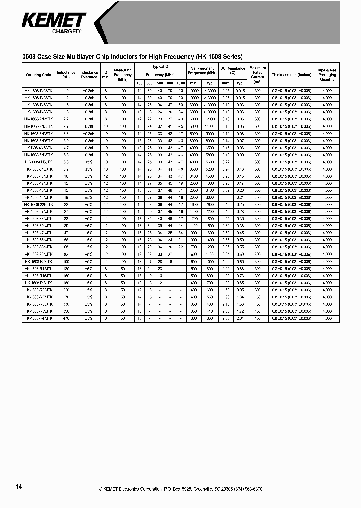 HK-1608-IN8STK_6798726.PDF Datasheet