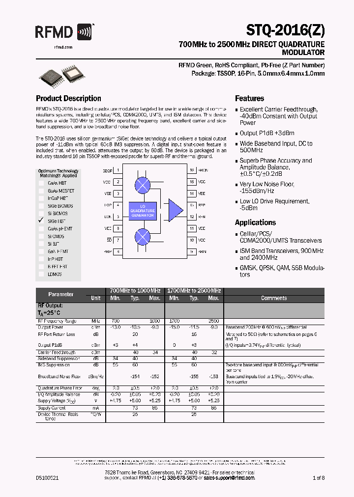STQ-2016Z_6803122.PDF Datasheet