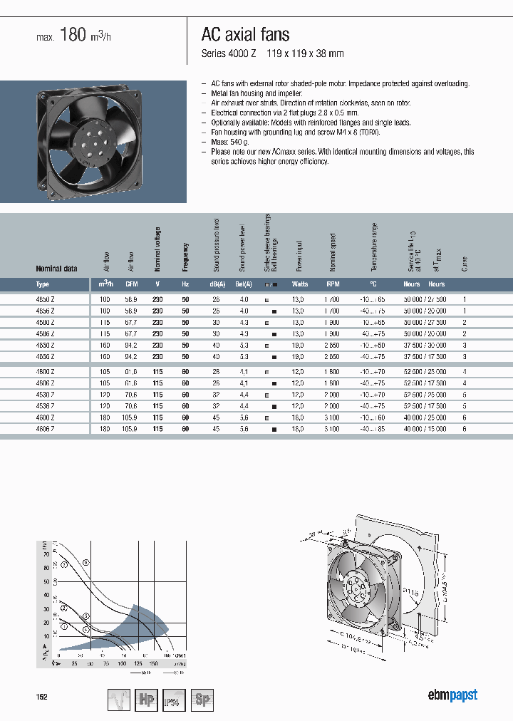 4650Z_6946685.PDF Datasheet