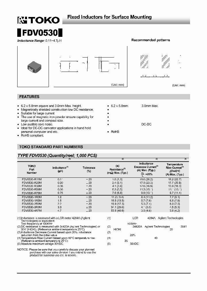 FDV0530-R11M_6804381.PDF Datasheet
