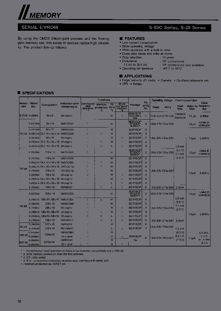 S-29290AFJX_6803118.PDF Datasheet