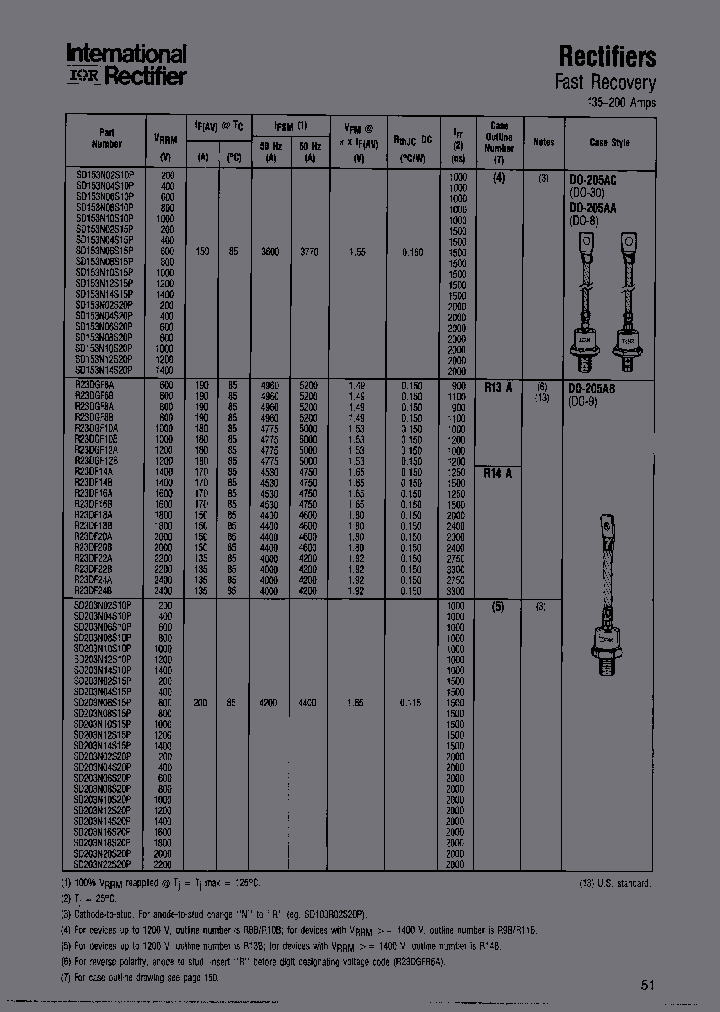 R23DGF12B_6804882.PDF Datasheet