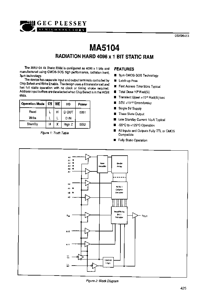 MAL5104FB_6803907.PDF Datasheet