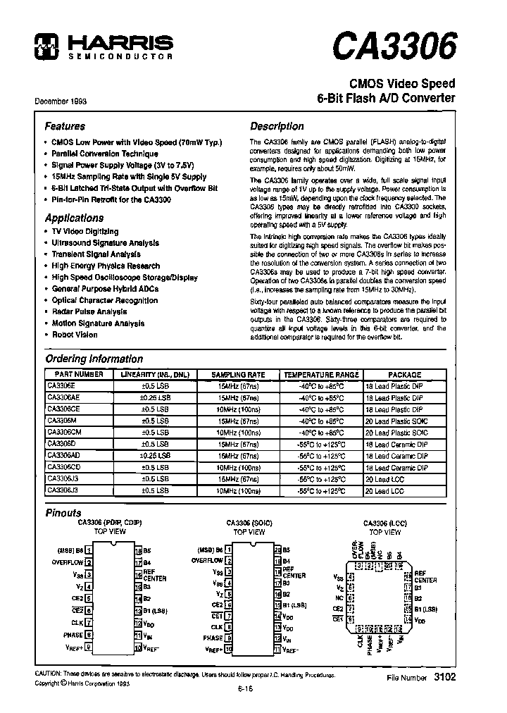 CA3306CJ3_6802144.PDF Datasheet