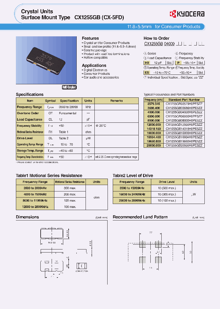 CX1255GB03579H0PESZZ_6803191.PDF Datasheet
