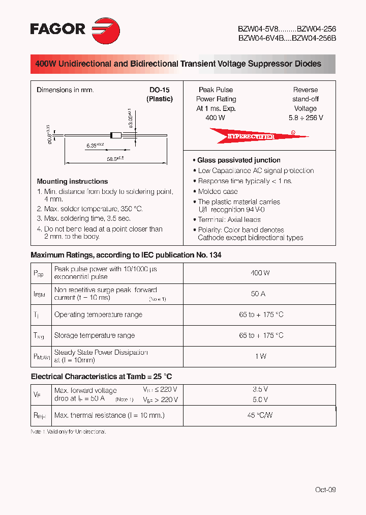 BZW04-5V8_6804946.PDF Datasheet