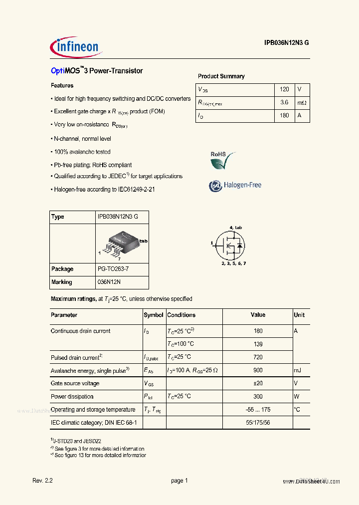 IPB036N12N3G_6947181.PDF Datasheet