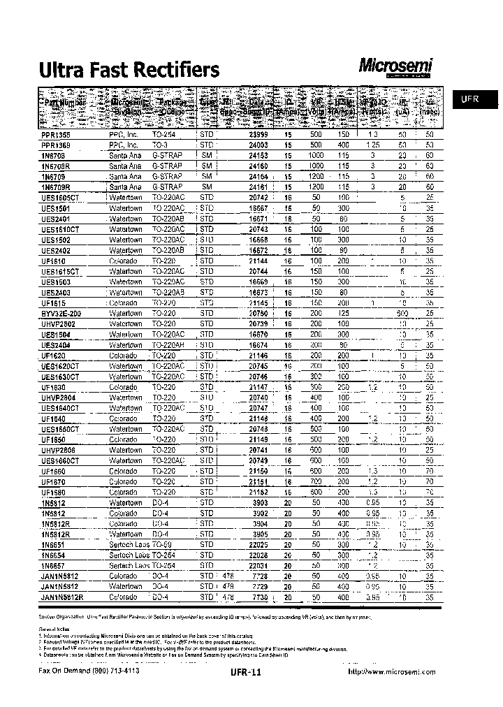 BYV32E-200_6806028.PDF Datasheet