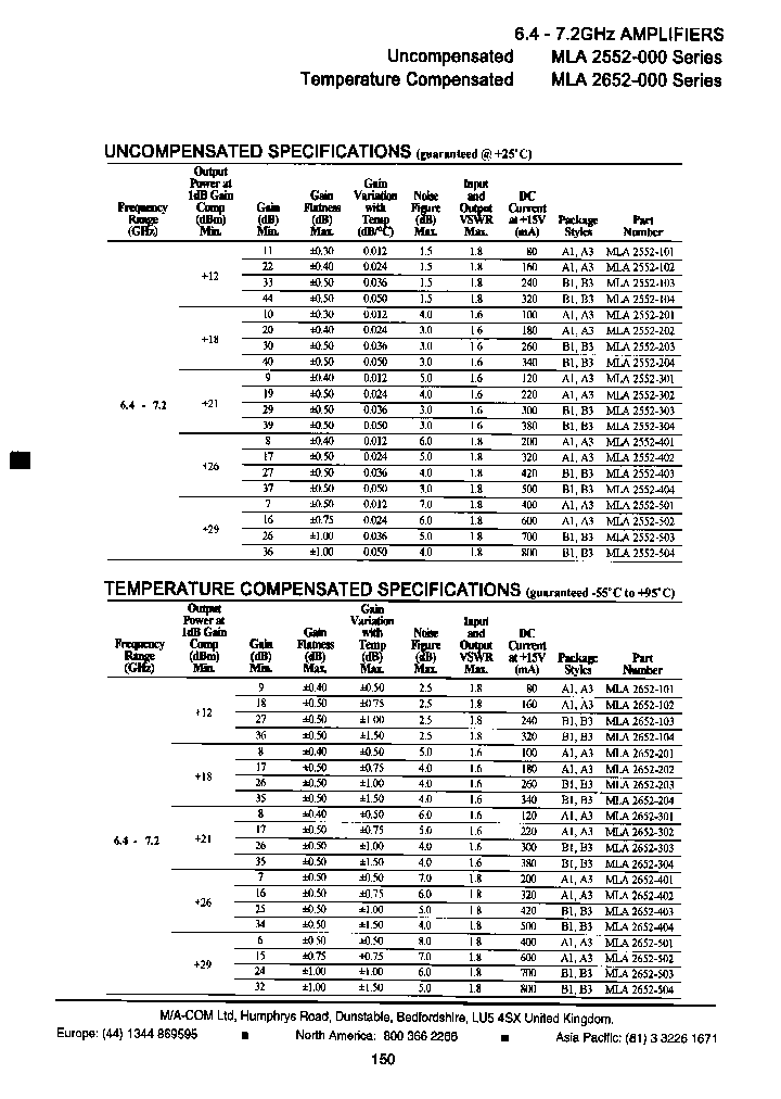 MLA2652-303B1_6798123.PDF Datasheet