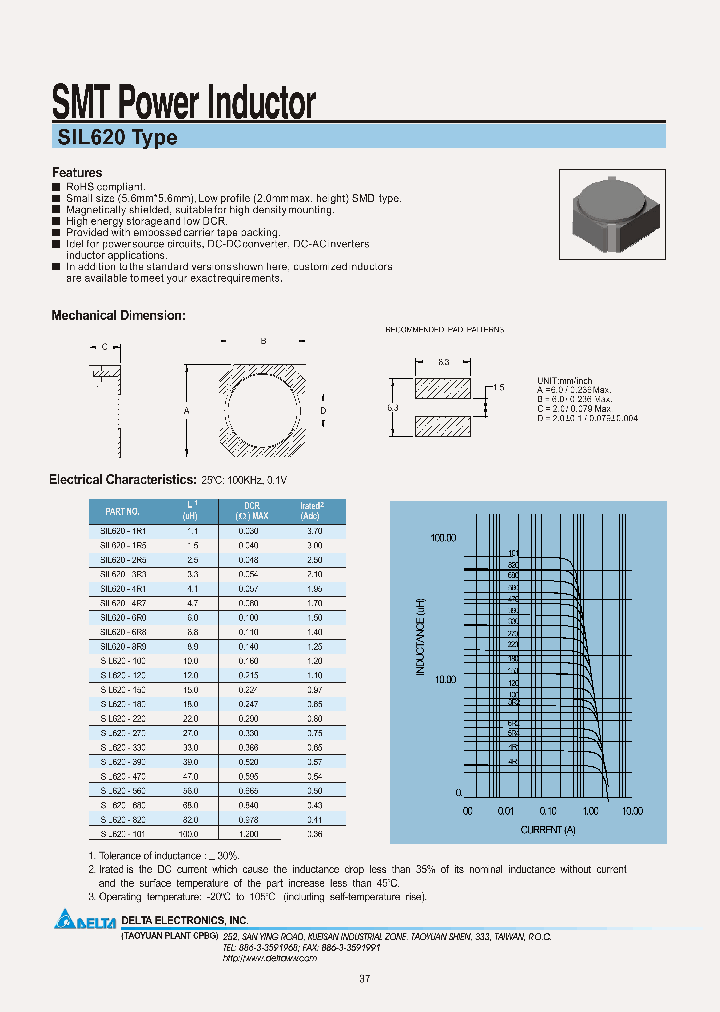 SIL620-6R0_6805823.PDF Datasheet