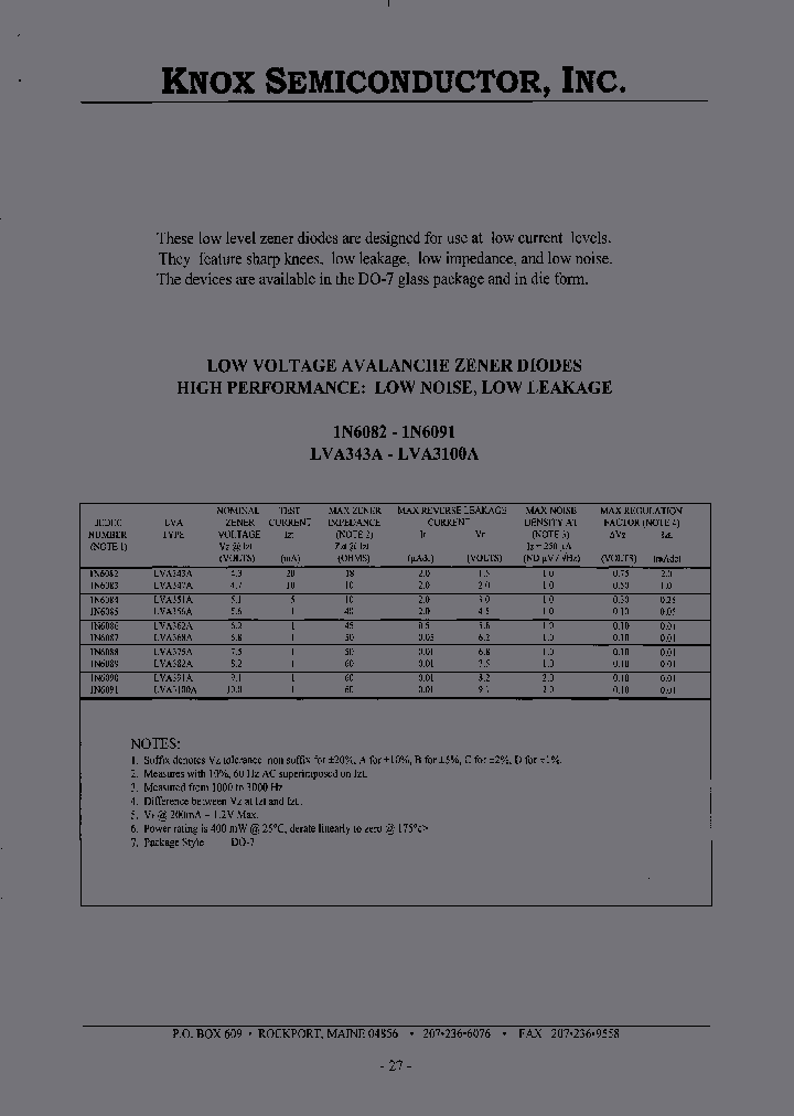 LVA356AD_6805617.PDF Datasheet