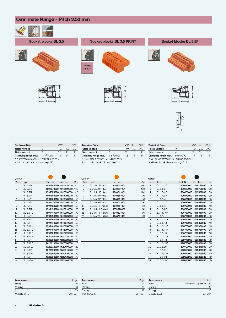 1740661001_6805824.PDF Datasheet