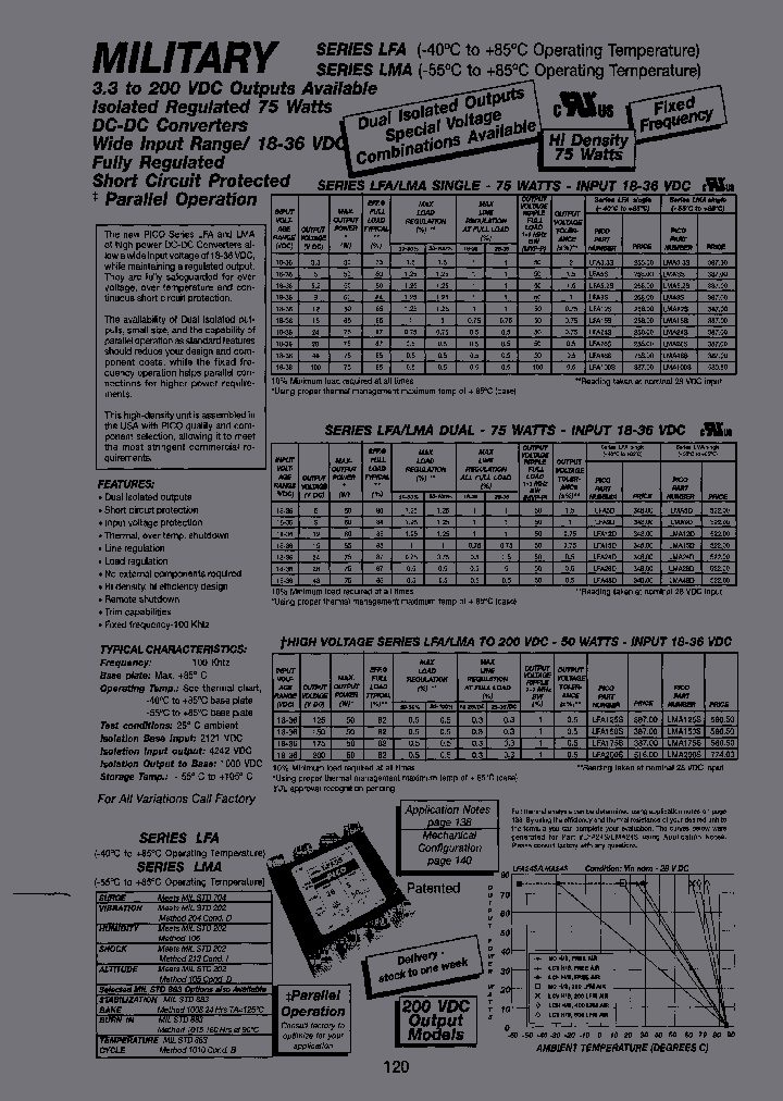 LFA52S_6805862.PDF Datasheet